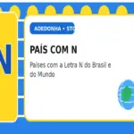 País com N: Países com a Letra N do Brasil e do Mundo