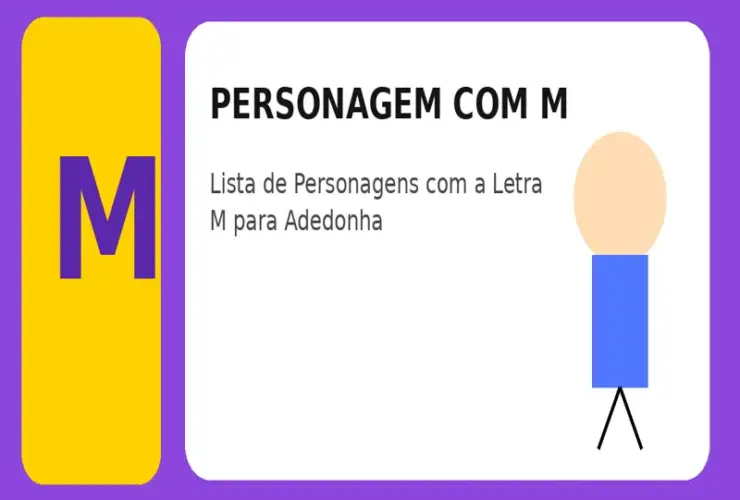 Personagem com M: Lista de Personagens com a Letra M para Adedonha
